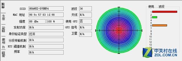 分钟搞定别墅Wi-Fi