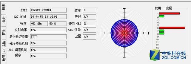 分钟搞定别墅Wi-Fi