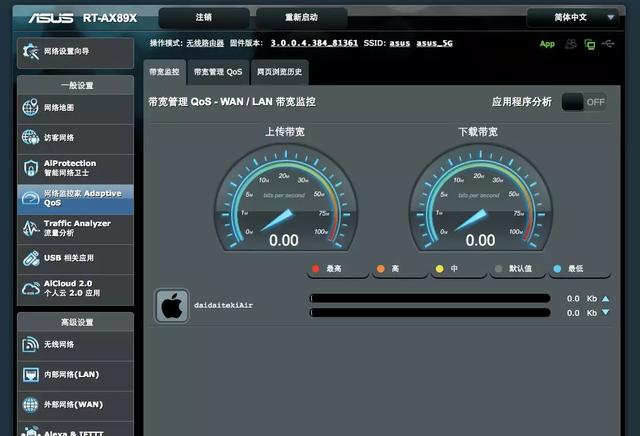 万兆网络究竟有何不同？华硕WiFi6路由RT-AX89X体验疾速网络插图22