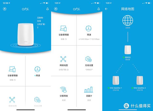 网件NETGEAR Orbi RBK53是否值得买？插图32