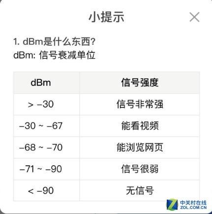 吃鸡路由器 D-Link DIR-867评测 为玩家打造！插图30