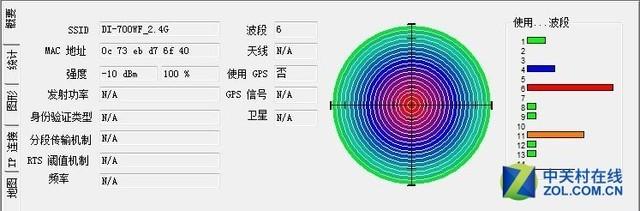 吊打WiFi盲区的隐身侠D-Link DI-7001 MINI-5G+面板AP评测插图14