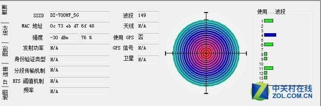 吊打WiFi盲区的隐身侠D-Link DI-7001 MINI-5G+面板AP评测插图24