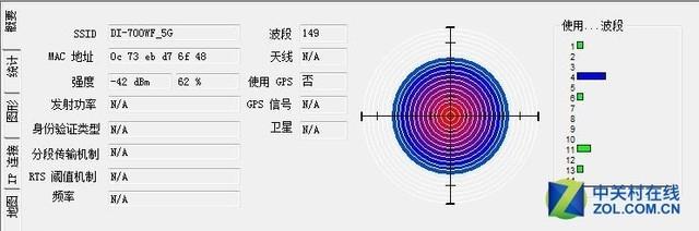 吊打WiFi盲区的隐身侠D-Link DI-7001 MINI-5G+面板AP评测插图26