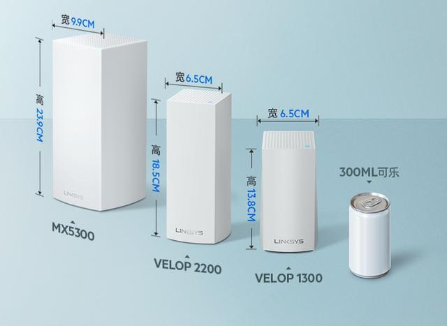 领势 Velop MX5300 \u0026 及NETGEAR Orbi RBR850 上手体验：Wifi6真的6插图26