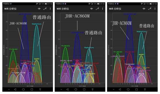 JCG AC860M两周体验：还有什么能比信号稳定来得更好？插图4