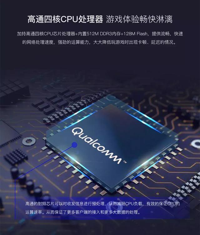 JCG JHR-AC876Q三频3000M硬核游戏加速路由器，吃鸡从此是王者！插图2