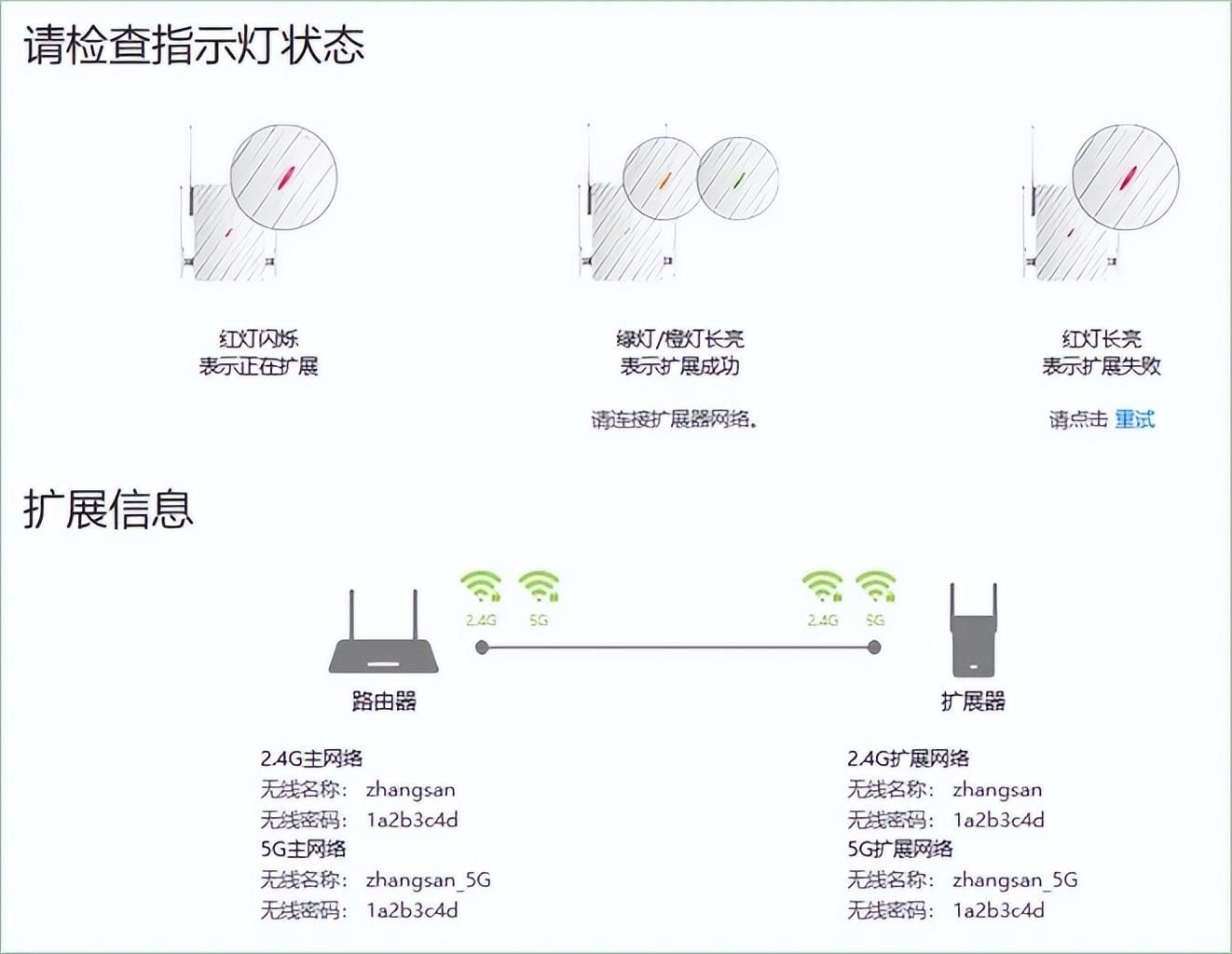 如何使用电脑设置无线扩展器插图10