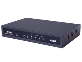 ipTIME ZC-IP0410路由器参数配置介绍插图