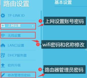 tp-link路由器怎么登录管理界面？操作步骤是什么？插图