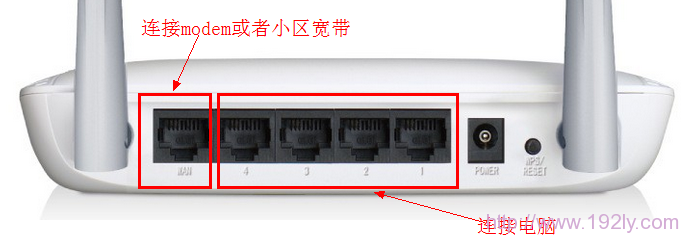 路由器LAN口连接电脑