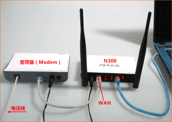 Tenda-N300连接modem