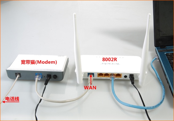 电话线上网时腾达8002R路由器安装