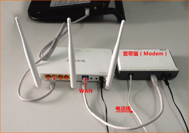 电话线上网时腾达FH304安装