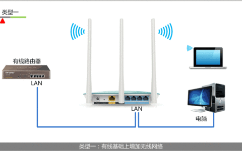 TL-WR882N无线路由器作为无线交换机的设置方法