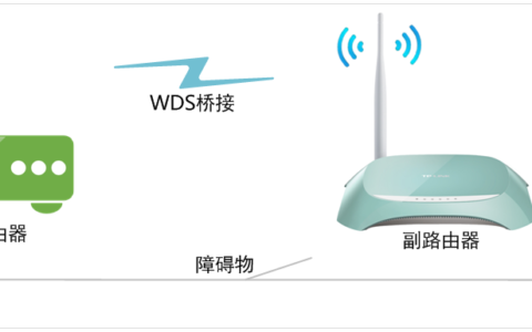 TP-Link TL-WR742N路由器WDS桥接设置