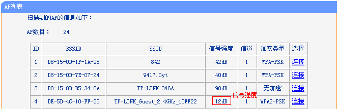 WDS桥接时信号弱