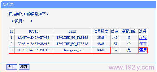 连接扫描到的5G频段WiFi信号