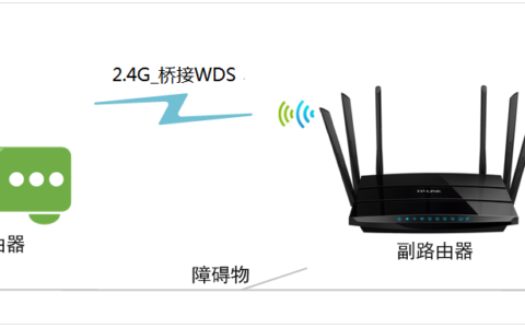 TP-Link TL-WDR7500路由器WDS桥接设置(2.4G无线)