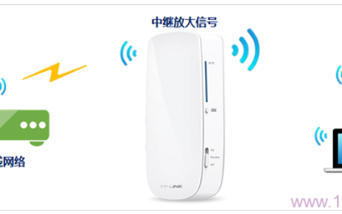 TP-Link TL-MR12U 3G路由器中继放大无线信号设置