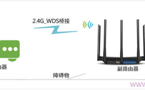 TP-Link TL-WDR6500路由器2.4G无线桥接(WDS)设置