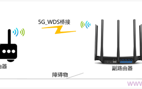 TP-Link TL-WDR6500路由器5G无线桥接(WDS)设置