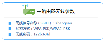 查看记录需要连接的无线信号名称、密码