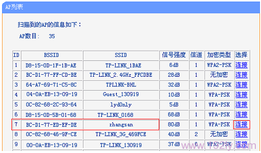 TL-WR702N路由器连接到扫描的无线信号