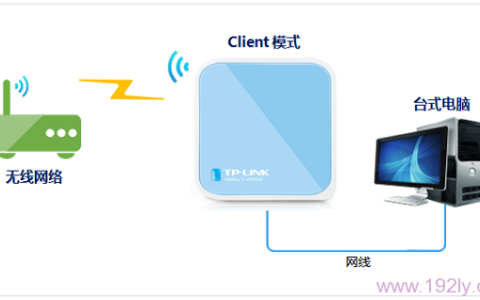 TP-Link TL-WR703N无线路由器"客户端模式(Client)"设置