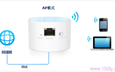 TP-Link TL-WR708N无线路由器-AP模式设置