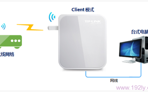 TP-Link TL-WR720N路由器"客户端模式(Client)"设置