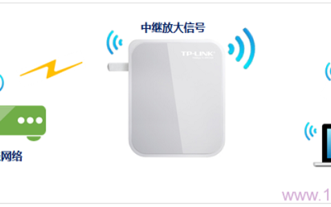 TP-Link TL-WR720N路由器无线中继设置