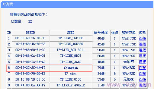 TL-WR802N路由器连接到被桥接的无线信号