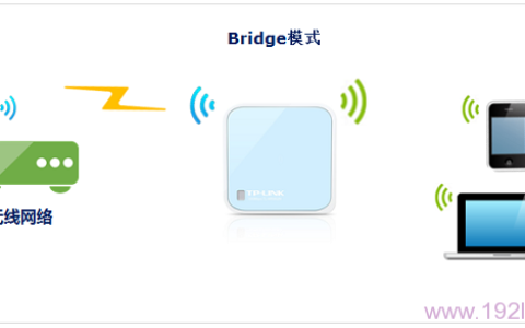 TP-Link TL-WR802N迷你路由器无线桥接设置