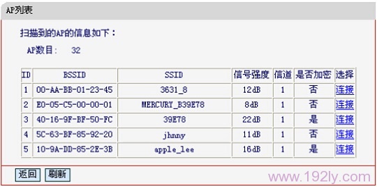 MW300RM路由器连接到主路由器