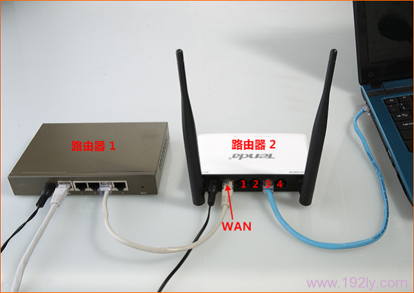 主路由器的LAN口连接二级路由器的WAN口