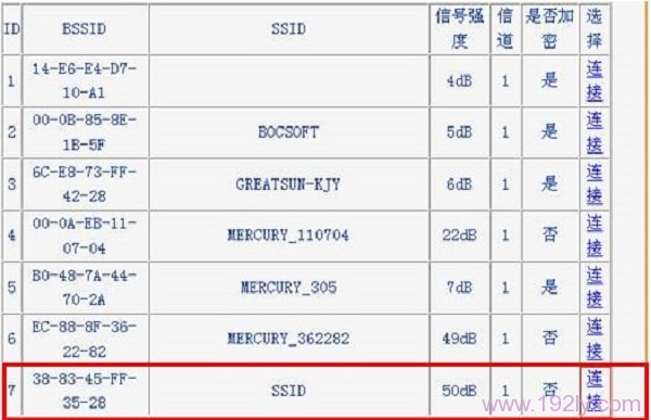 B路由器无线连接到A路由器