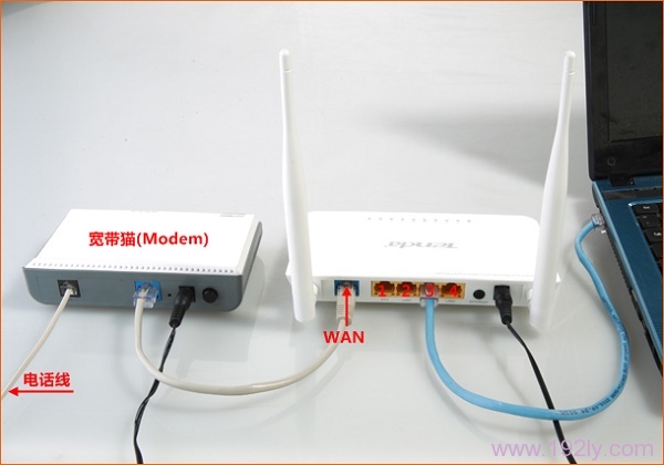 电话线接入时，腾达F322路由器的连接方式