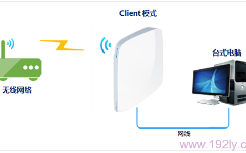 TP-Link TL-WR820N 3G无线路由器Client模式设置