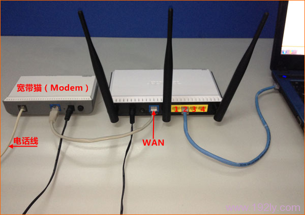 电话线接入上网时，水星MW320R路由器正确连接方式