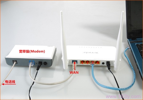 电话线接入上网时，腾达F900路由器正确连接方式