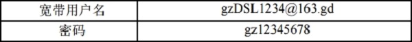 某宽带运营商提供的宽带账号、密码