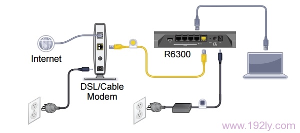 电话线/光钎接入上网时，网线(NETGEAR)路由器正确连接方式