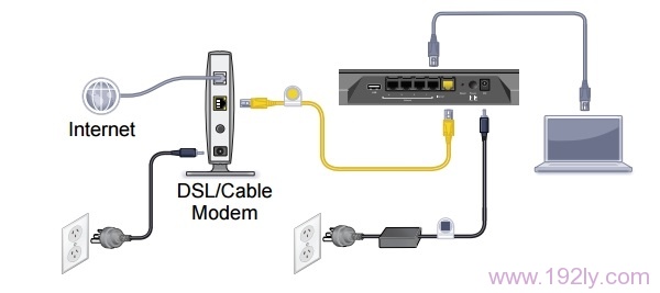 电话线/光钎接入上网时，NETGEAR R7000路由器正确连接方式