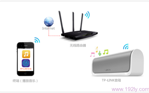 TP-Link瀑布1无线音箱使用方法-Android版
