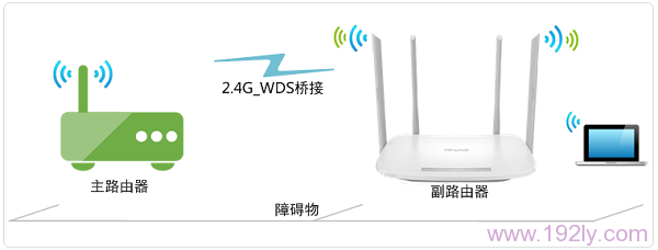 TP-Link TL-WDR5600 V1.0无线桥接怎么设置(2.4G无线网络)