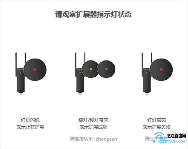 观察TL-WA830RE的指示灯，判断设置是否成功