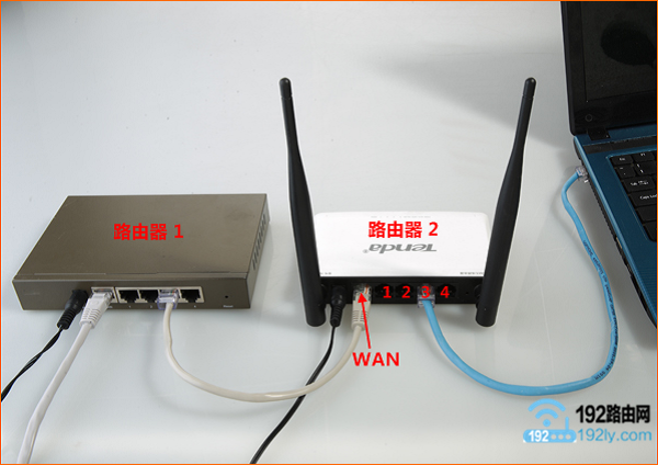 先用网线正确连接两个无线路由器