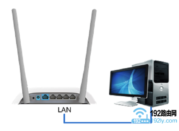 断开水星路由器与光猫之间的连接