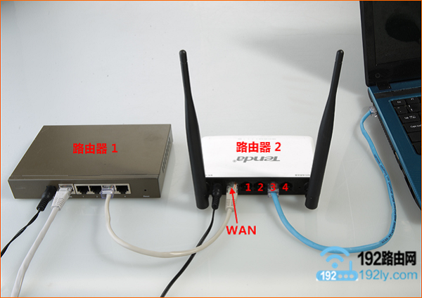 两个路由器正确串联方式